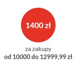 lIENll - @FarGO: W RTVEuroAGD wychodzi jeszcze lepiej bo tam zwracają 1400 zł od razu...