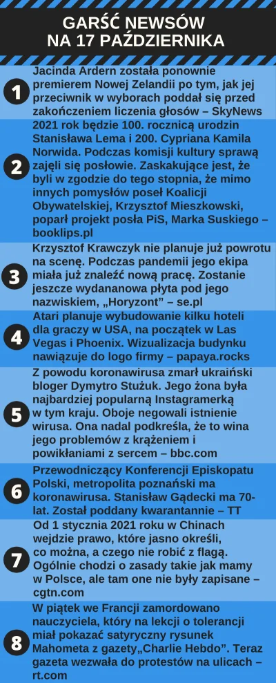 urarthone - Garść newsów na 17 października #garscnewsow #codziennewiadomosci #wiadom...