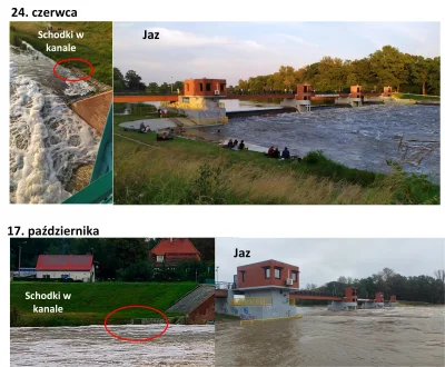 aikonek - @PurpleHaze: ja "mierzę" poziom wody tymi schodkami, które są w kanale powo...