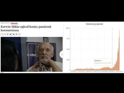 rzuberbozy - *UWAGA KORWIN GENIALNIE PRZEWIDZIAŁ PRZYSZŁOŚĆ*



#antykapitalizm
#neur...