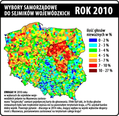 szkorbutny - @redo123: Samoobrona rywalizowała z PSL o elektorat wiejski , gdzie jest...