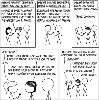 Gierex - https://xkcd.com/2030/