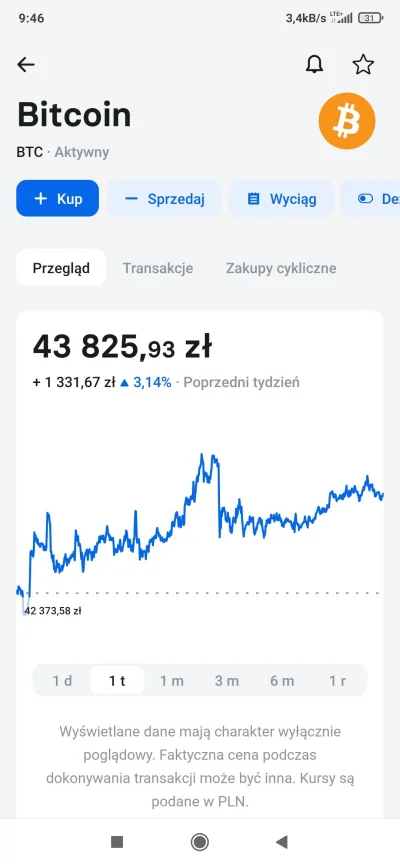 mepps - @fervi 
@damianooo5 ja się podepnę z innym pytaniem. Czemu cena BTC na #revol...