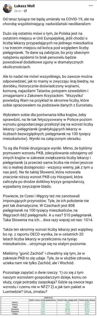 pancernapiescdzieciatka_jezus - #koronawirus #sluzbazdrowia #pkb #polska #antykapital...