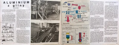 Hektar4 - Dziś będzie artykuł o pozyskiwanie aluminium z glinu, miłej lektury ( ͡º ͜ʖ...