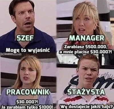 Plotkova99 - @Stef444n: Ten funpage prowadzi chłopak stażysta..