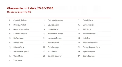 Sindarin - Nie zdziwiłbym się jakby Kaczyński nie zagłosował bo nie ma w domu interne...