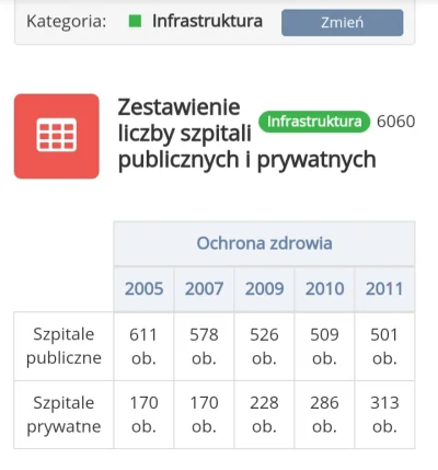 chokysrocky - @obserwator_ryb: @stam: @Fachmann: @Tam91: