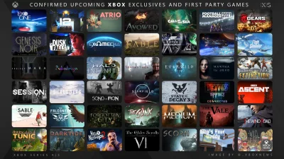Beeercik - Zapowiedziane gry ekskluzywne na Xbox Series X / S. 

Większość będzie dos...