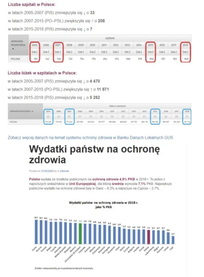 Thon - @josedra52: Znalezisko https://www.wykop.pl/link/5752633/poslanka-pis-po-likwi...