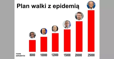 murison - to co, schetyna musi chyba sie pakować ?

#koronawirus #giertych #schetyn...