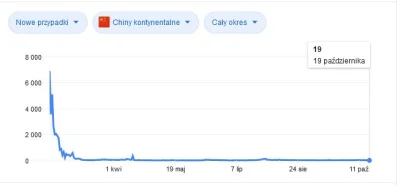 S.....b - Dlaczego w mediach publicznych tak mało mówi się o wydawałoby się cudownym ...