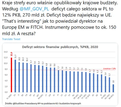 CipakKrulRzycia - #polska #bekazpisu #polityka #swiat 
#ekonomia #gospodarka #korona...