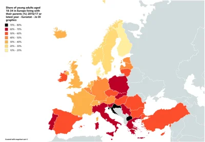 giku - @Konsusi: Dodalbym jeszcze jedna kluczowa informacje "% mlodych doroslych, zyj...