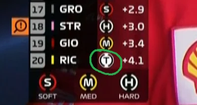 jfeyh4345 - co to?
#f1
