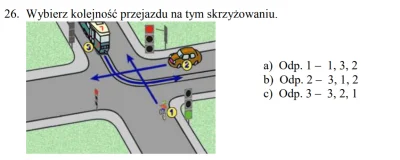 n.....n - Jaka będzie odpowiedź i dlaczego? 

#ruchdrogowy 
#prawojazdy