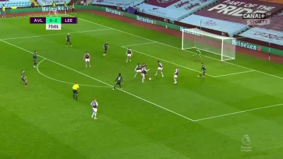 Minieri - Bamford z hattrickiem, Aston Villa - Leeds 0:3
#golgif #mecz #leeds #premi...