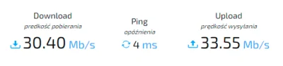 musztym - @Czapelek: takie coś mi wyszło na speedtest. Tak powinno wyjść?