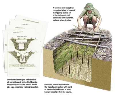 niochland - @poh: Pułapki punji stosowane przez Wietnamczyków na Amerykanów podczas w...