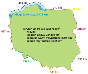 Gruba_Ryba - Mało kto wie, że granica Polski z Niemcami (467km) zajmuje dopiero 4 mie...