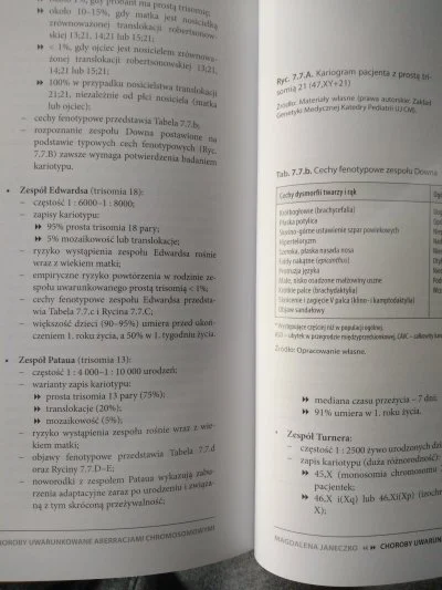 alteron - @AshtarPL: to nie są przypadki 1 na milion tylko są dużo częstsze