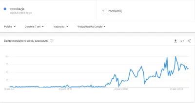 M.....M - Dzieci poznały nowe słówko i googluja co to znaczy xD
P.S Dobrze pamietam ...