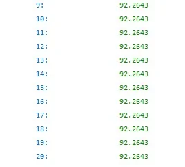 Hybris - Ratings na utest się popsuł? Od kilku dni współczynnik stoi w miejscu. Prakt...