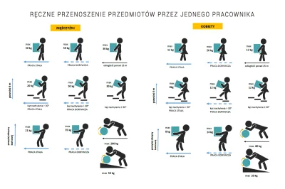 Zabomen_2 - Przepraszam bardzo, czy my żyjemy w Średniowieczu? 
#przegryw #prostest