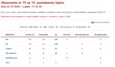 marekmarecki44 - Tak mówimy! Ale jednocześnie głosujemy za pisowskimi ustawami ( ͡º ͜...