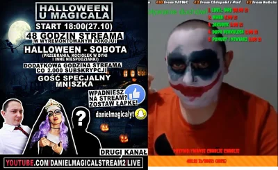 MrPrado30 - Dziś mija dokładnie 3 lata od halloweenowego streama z U2 z udziałem Mnis...