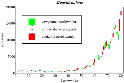 GwaltowneWypaczenieCzasoprzestrzeni - @boukalikrates: 18535