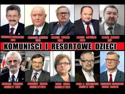 PDCCH - Nie wiem jak tam karuzela stołków się zakręciła bo to ma gdzies z rok, ale wi...