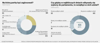 MarSlayer - Świeżutki
#protest #polityka