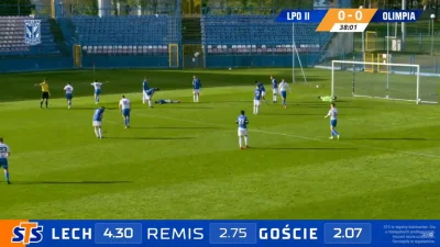 mariusz-laszek - Lech II Poznań - Olimpia Elbląg 0:[1]
Marcin Bawolik
#golgif #2lig...