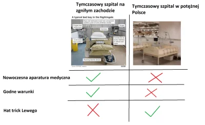 tamto-to-tamto - Pamiętajmy też o Polska 2 : 0 Niemcy w 2014!

#koronawirus #bekazp...