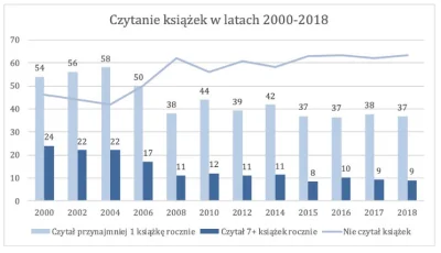 siRcatcha - @Kwiatsloneczny: w sumie to nie jest nic zaskakującego tak naprawdę