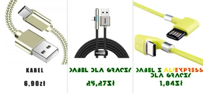 KulaM_pl - $0,46 (1,84zł) kabel USB-C dla graczy z kuponem $3,00/3,01
#kulam <-tag z...