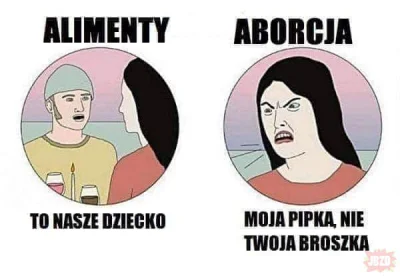 Mejukudivad - taka prawda

#protest #aborcja #polska #przegryw #heheszki #humorobra...