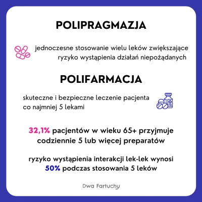 dwa_fartuchy - Polipragmazja to stosowanie wielu leków jednocześnie, co zwiększa ryzy...