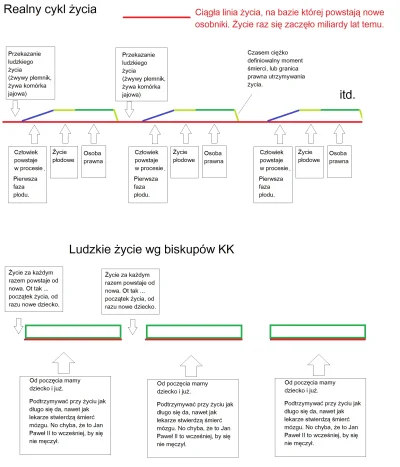 text - Nie ma szans na dogadanie się, to 2 inne światy patrzenia na sprawę życia.