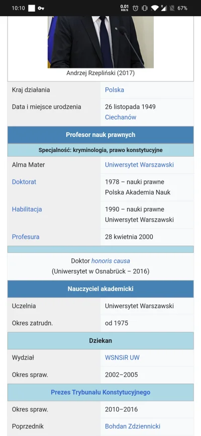 A.....a - @gundis24: na Wikipedii jest tak. Mógłbyś podać źródło swoich informacji?