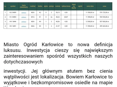 TOM3K88 - Nawiązując do wcześniejszych dywagacji odnośnie mieszkań i prestiżowej nowe...