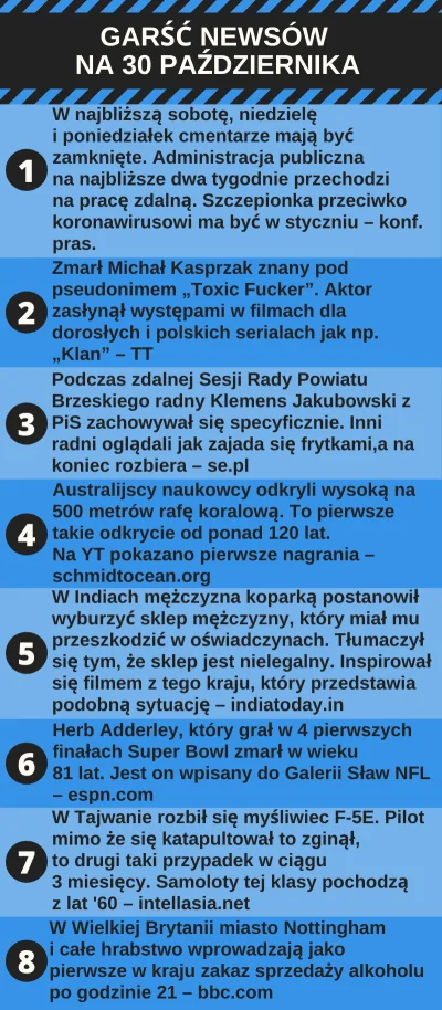 urarthone - Garść newsów na 30 października #garscnewsow #codziennewiadomosci #wiadom...