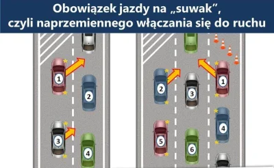 Giligiligili - Jak to jest z suwakiem, czy w razie kolizji wina jest tego ktory nie w...