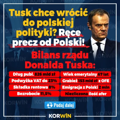 R.....S - Najwazniejsze ze Aborcja byla .... yyyy. j** Pi* #pieklokobiet wy*****c
#p...