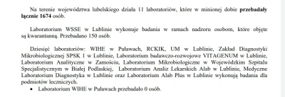 Phaeote - Lublin bije rekordy, ponad 1700 pozytywow na niecałe 1700 testów. 110% towa...