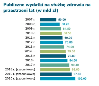 PorscheDlaUbogich - @ColdMary6100: Nie żebym bronił TVP, mimo to ciężko mówić, by ich...