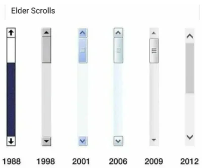 d.....k - Który scroll był Twoim pierwszym? ( ͡° ͜ʖ ͡°)

#heheszki #nostalgia #pdk