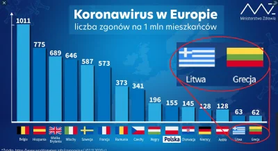 Radus - Wpis @harypsot https://www.wykop.pl/wpis/53282521/no-i-powiedzcie-mi-ze-tego-...