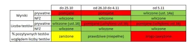 kuss115 - @weekend: Przypominam.